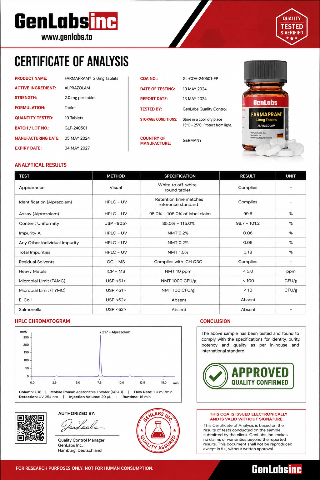 FARMAPRAM 2MG – 30 TABLETS BOTTLE ( MEXICAN ALPRAZOLAM BARS ) — Certificate of Analysis